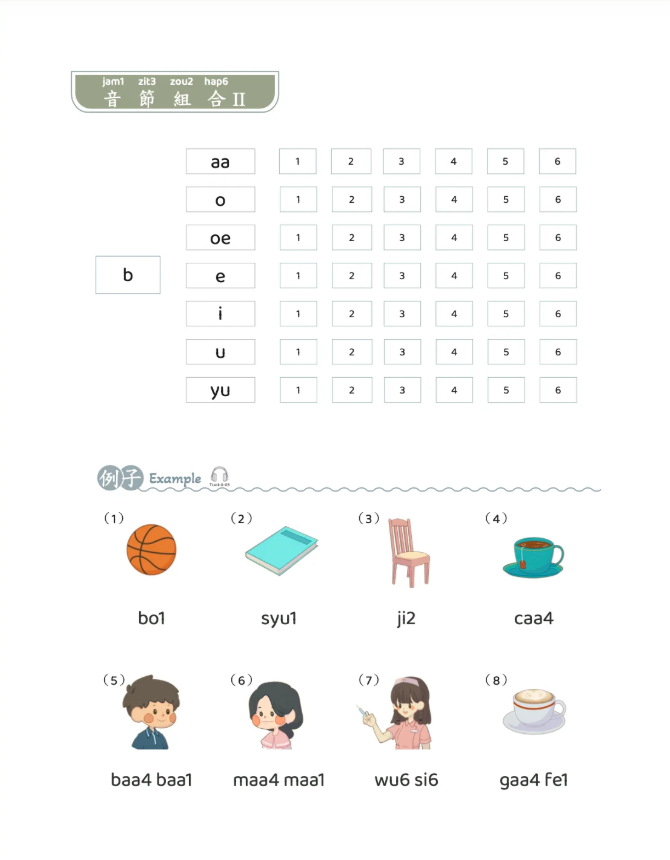 港說話——生活粵語 初級1 課本 Canto Talk: Everyday Cantonese Elementary Book 1 Textbook